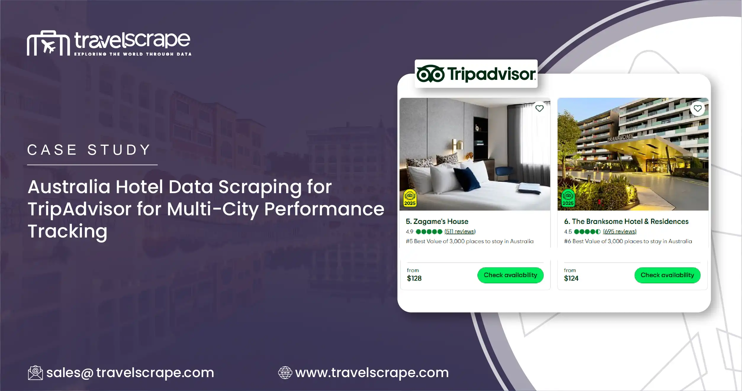 Australia Hotel Data Scraping for TripAdvisor for Performance Tracking